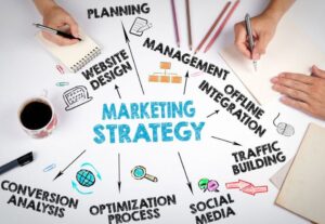 532300Estrategia de Marketing